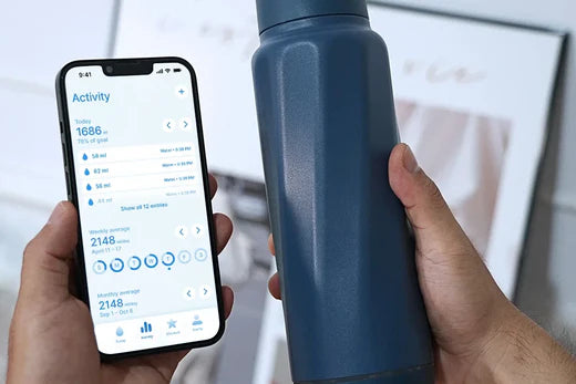 The Science Behind Hydration Goals: Why WaterH Makes Tracking Easy