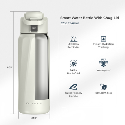 WaterH BOOST Smart Water Bottle 32oz-B003