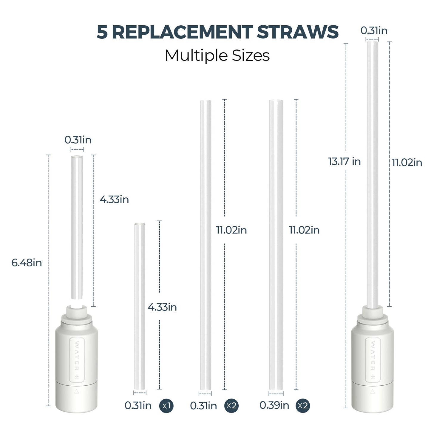 Filtration Upgrade Kit  Compatible with WaterH Vita Water Bottle