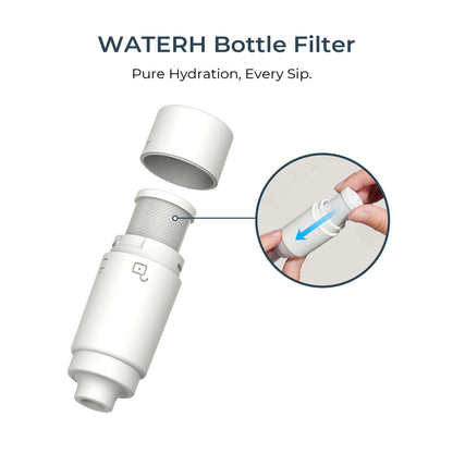 PureSip Filter Replacement for WaterH Vita Smart Water Bottle 3Packs