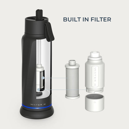 WaterH VITA B002 Smart Water Bottle with Filter, 18oz