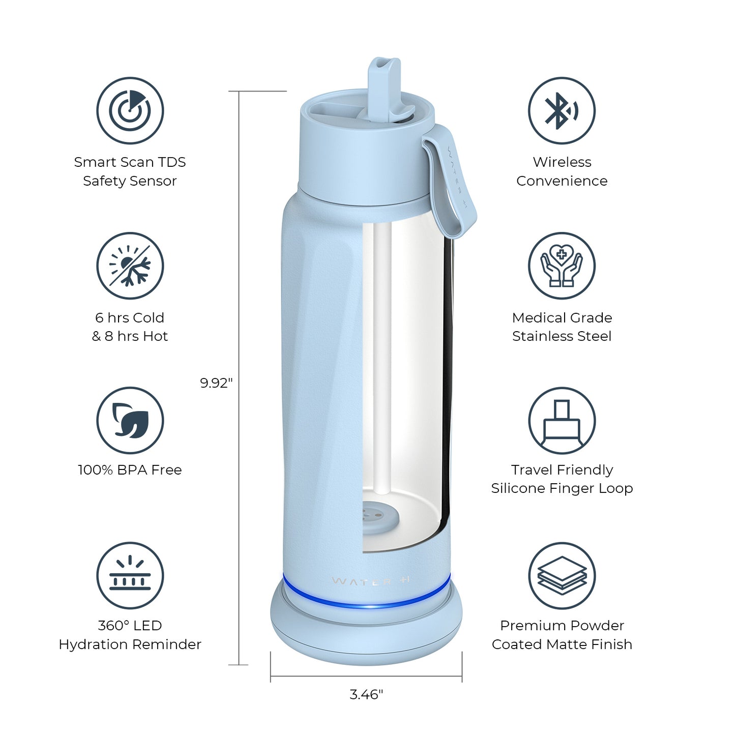 WaterH Vita Smart Water Bottle with Filter – 18 oz | Purifies & Tracks Hydration