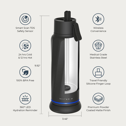 WaterH VITA B002 Smart Water Bottle with Filter, 18oz