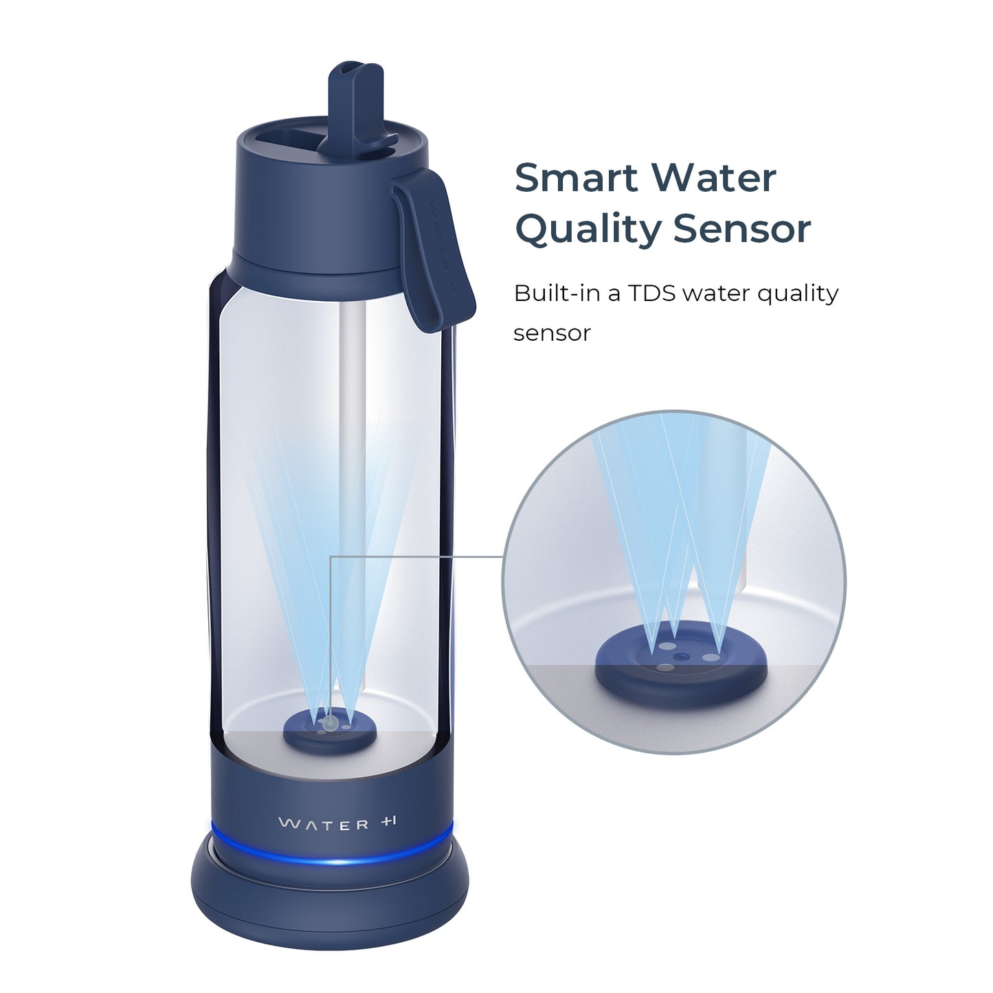 WaterH Vita Smart Water Bottle with Filter – 18 oz | Purifies & Tracks Hydration