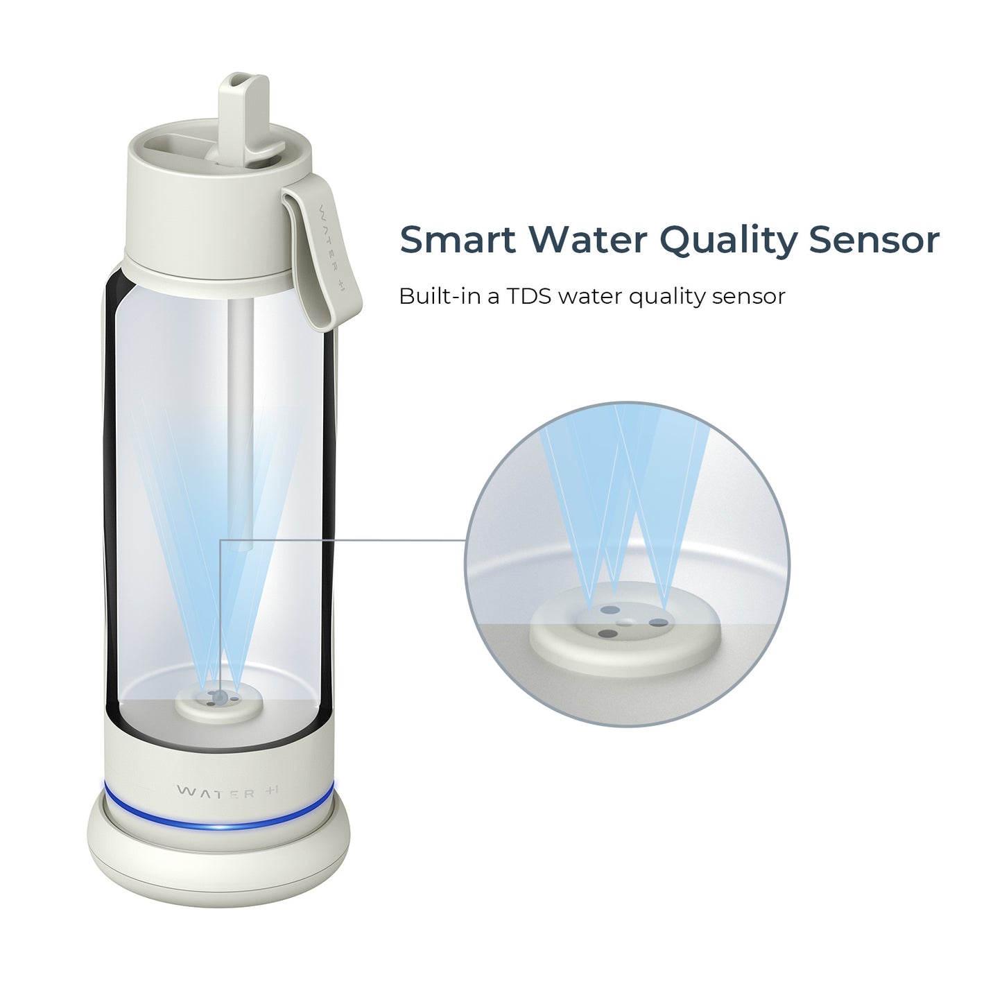 WaterH Vita Smart Water Bottle with Filter – 18 oz | Purifies & Tracks Hydration