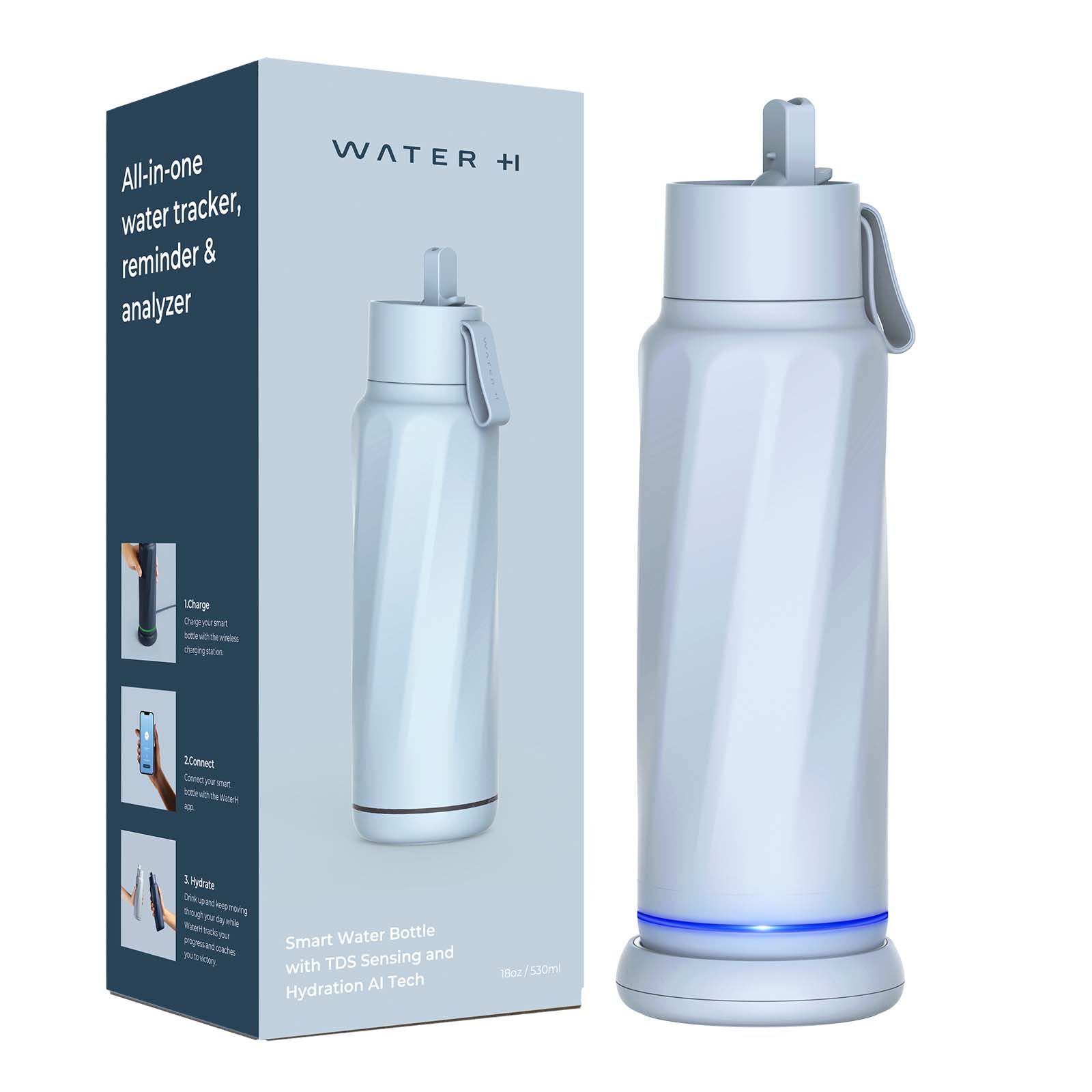 Water Bottles That Remind You to Drink