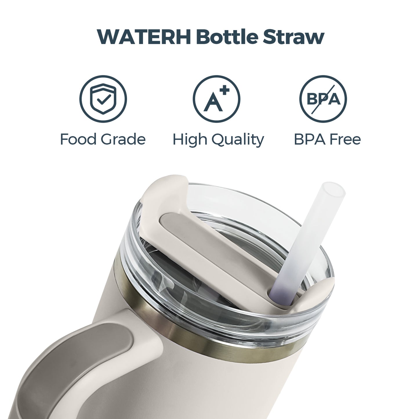 Filtration Upgrade Kit  Compatible with WaterH Vita Water Bottle