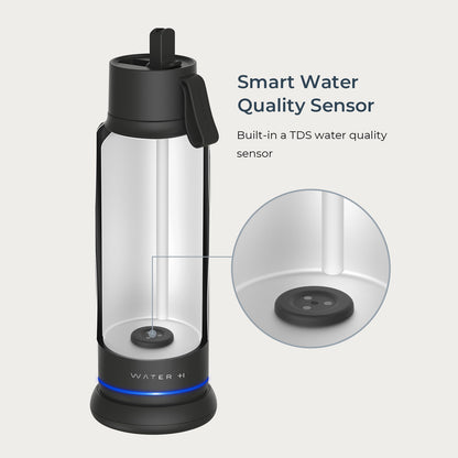 WaterH VITA B002 Smart Water Bottle with Filter, 18oz