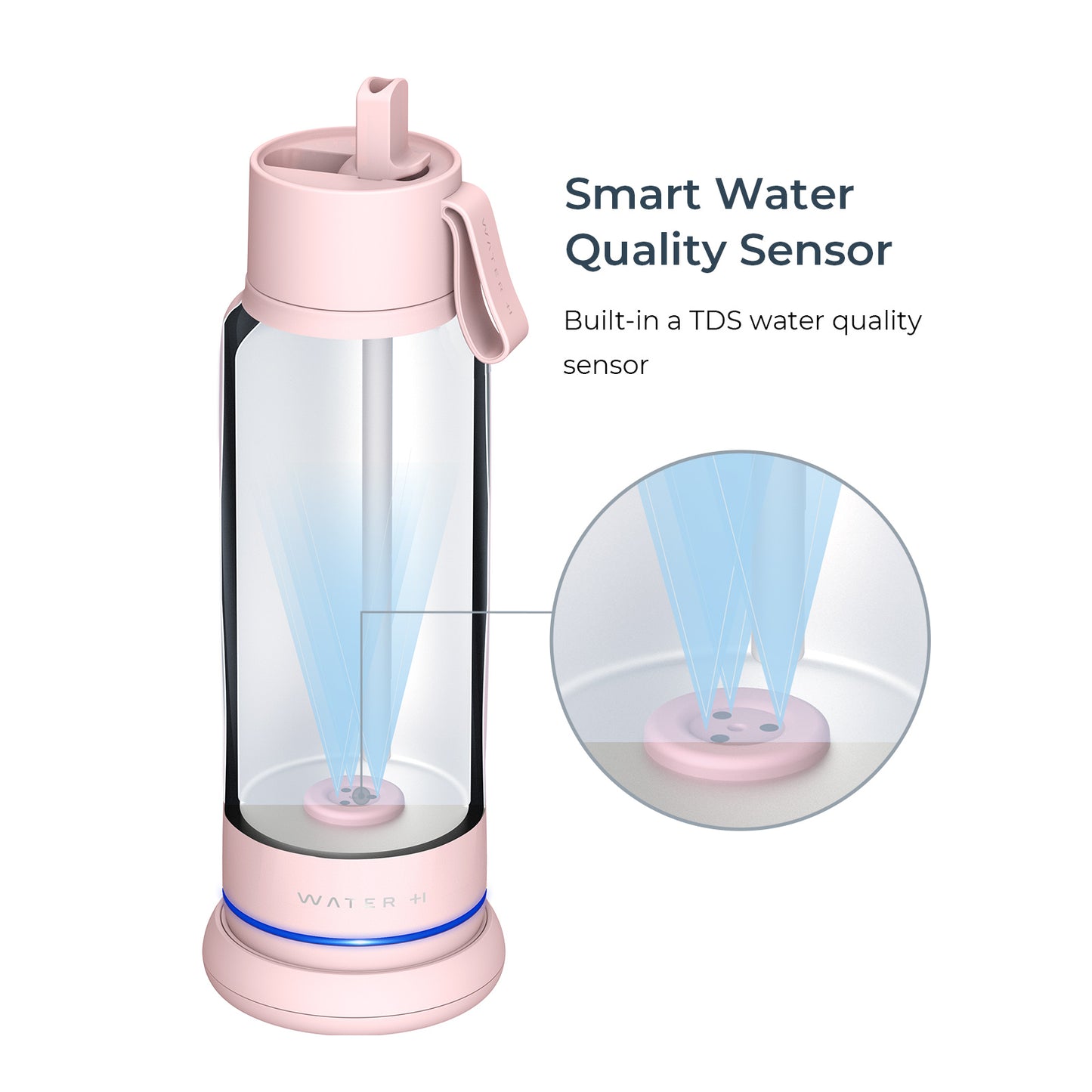 WaterH Vita Smart Water Bottle with Filter – 18 oz | Purifies & Tracks Hydration