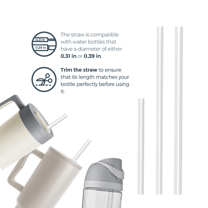 Filtration Upgrade Kit  Compatible with WaterH VITA B002