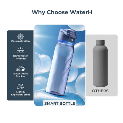 WaterH Boost Lite Smart Water Bottle