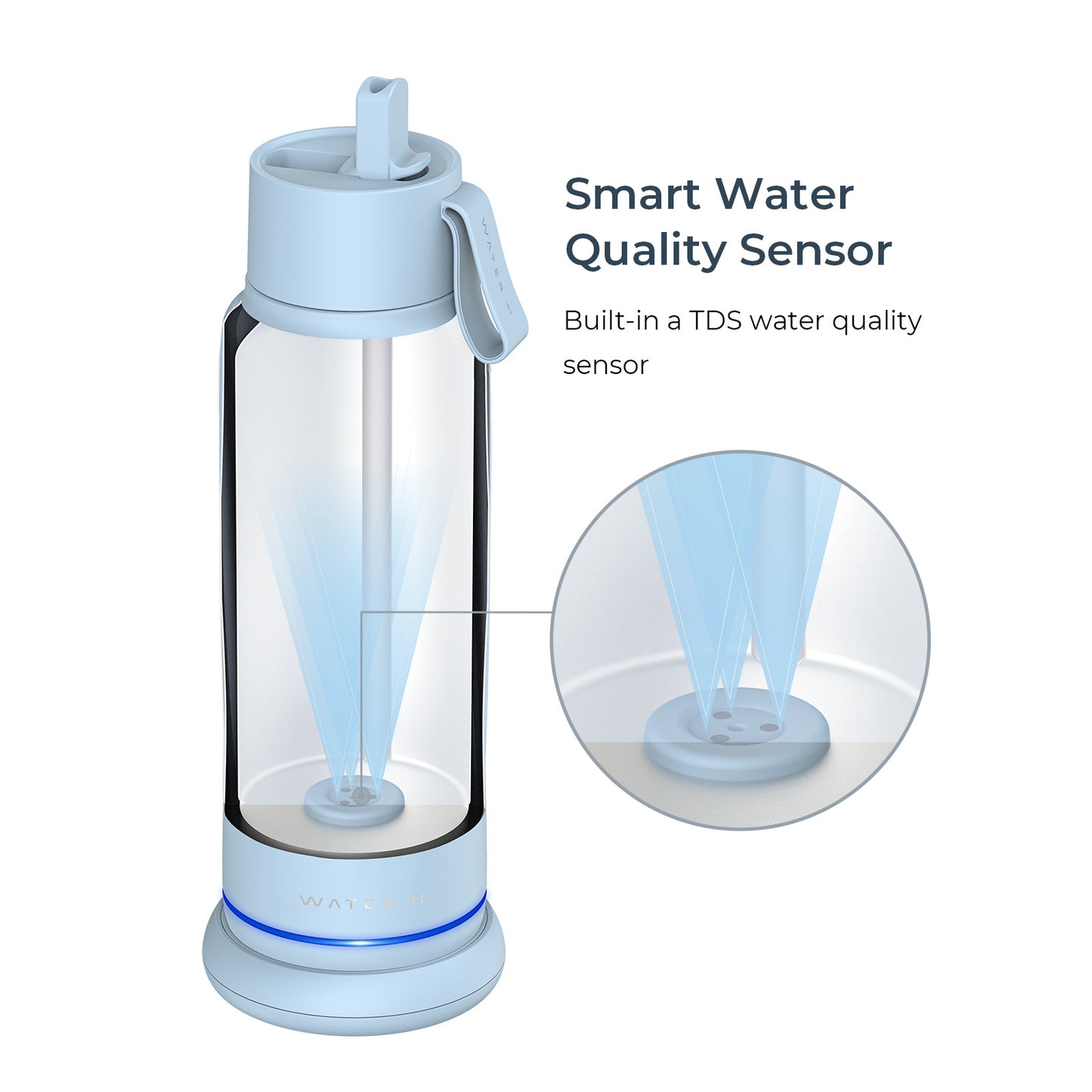 WaterH Vita Smart Water Bottle with Filter – 18 oz | Purifies & Tracks Hydration