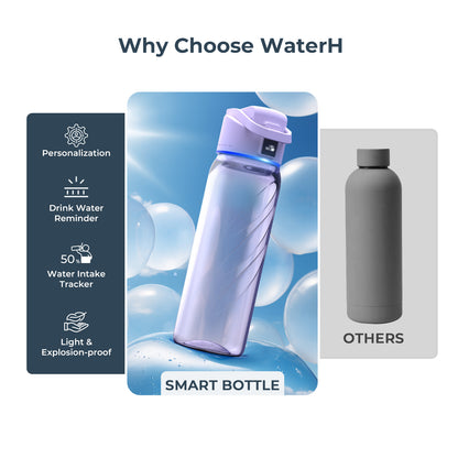 WaterH Boost Lite Smart Water Bottle