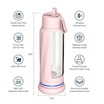 WaterH Vita Smart Water Bottle 18oz