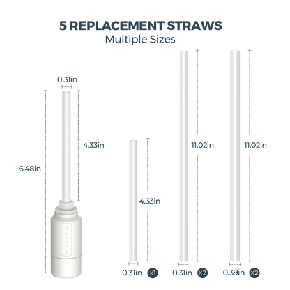 Filtration Upgrade Kit  Compatible with WaterH VITA B002