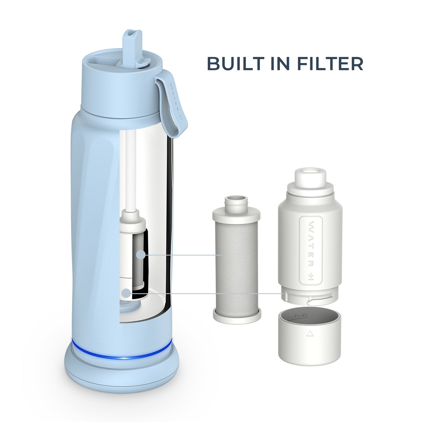 WaterH Vita Smart Water Bottle with Filter – 18 oz | Purifies & Tracks Hydration