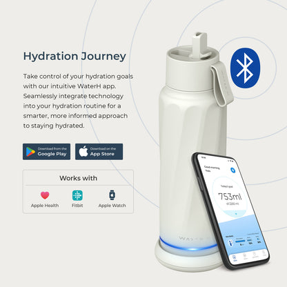 WaterH VITA B002 Smart Water Bottle