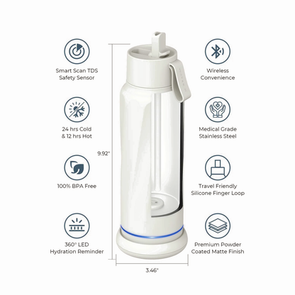 WaterH VITA B002 Smart Water Bottle with Filter, 18oz