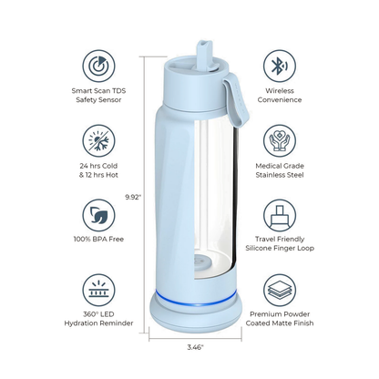 WaterH VITA B002 Smart Water Bottle with Filter, 18oz