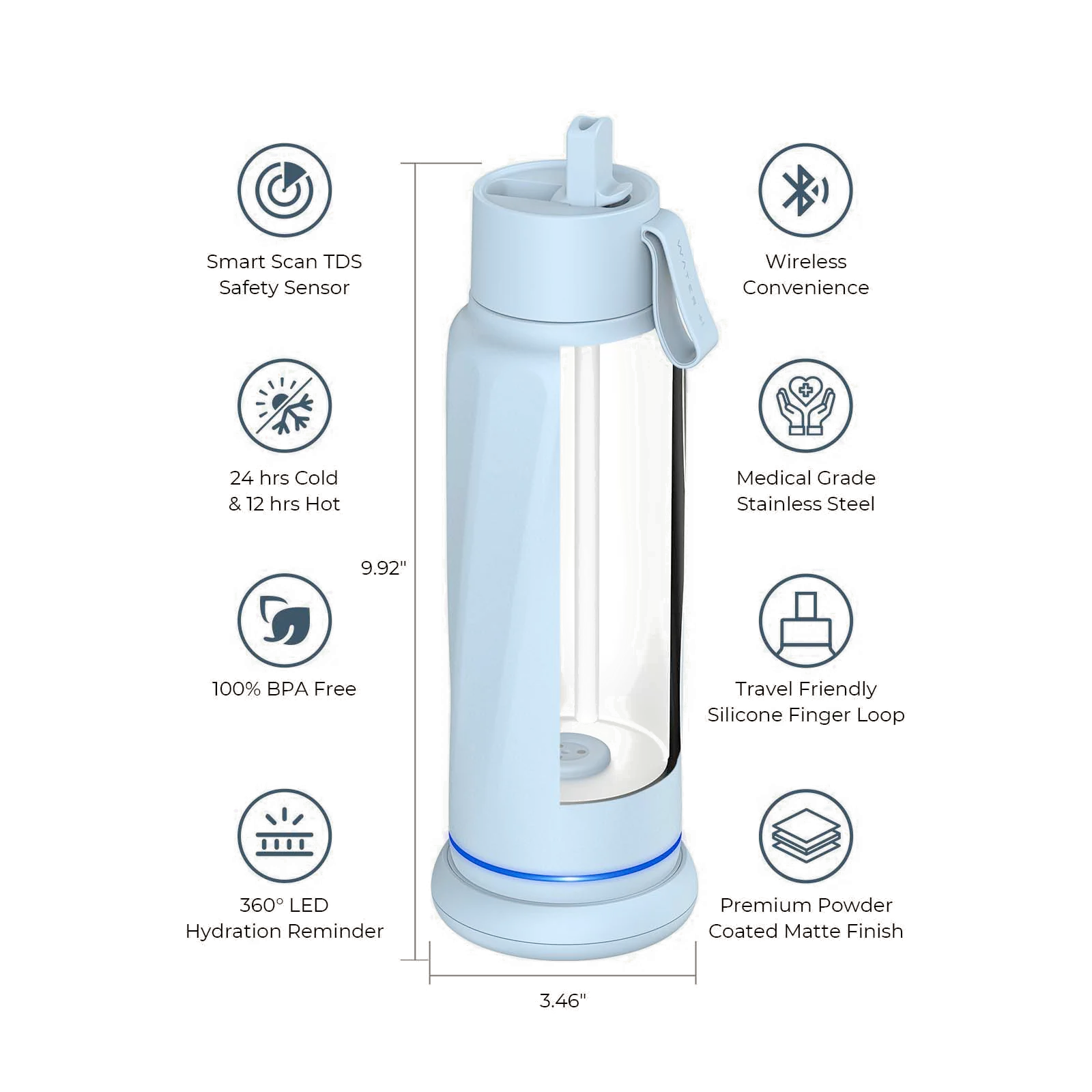 H2OPal Smart Water Bottle Hydration Tracker