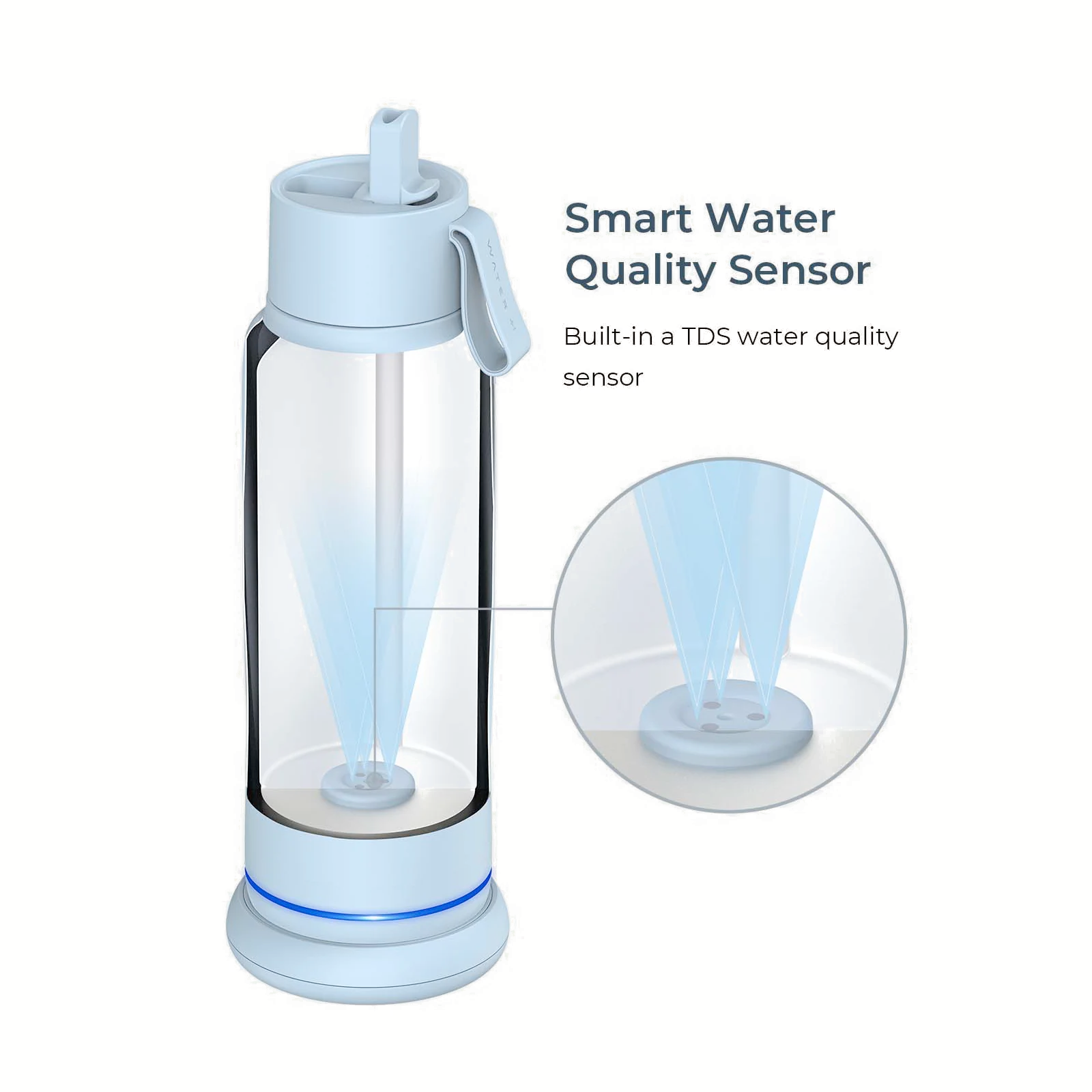 The Smart water bottle that reminds you to drink water with LED