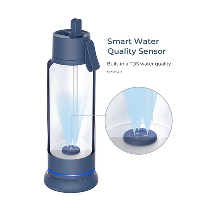 WaterH VITA B002 Smart Water Bottle with Filter, 18oz