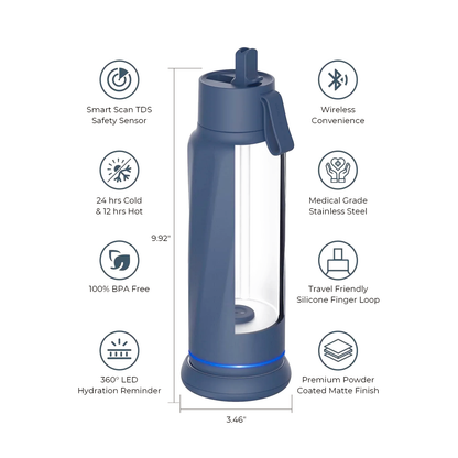 WaterH VITA B002 Smart Water Bottle with Filter, 18oz